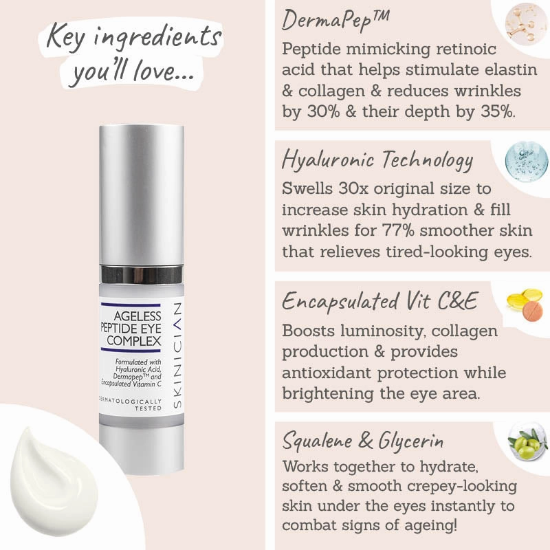 Ageless Peptide Eye Complex
