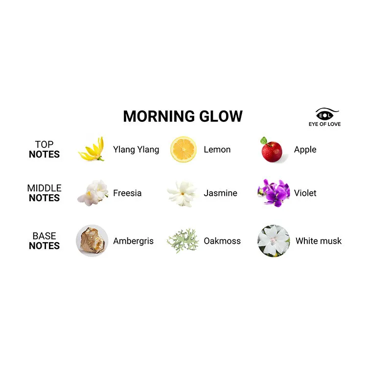 Eye of Love Morning Glow Pheromone Massage Candle