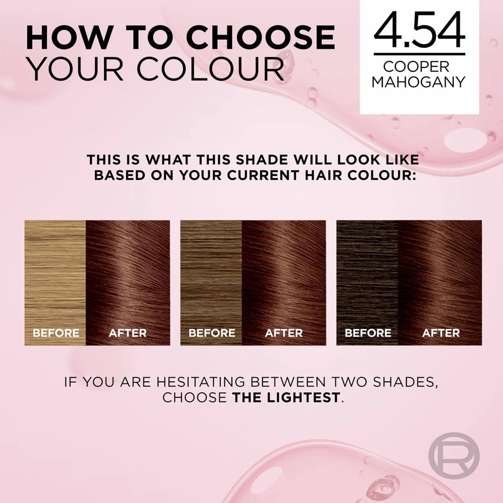 L'Oreal Hair Colour Excellence Creme Triple Care Colour 100% Grey Coverage 4.54 Dark Copper