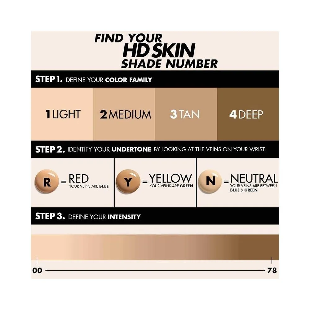 Make Up For Ever HD Skin Undetectable Longwear Foundation