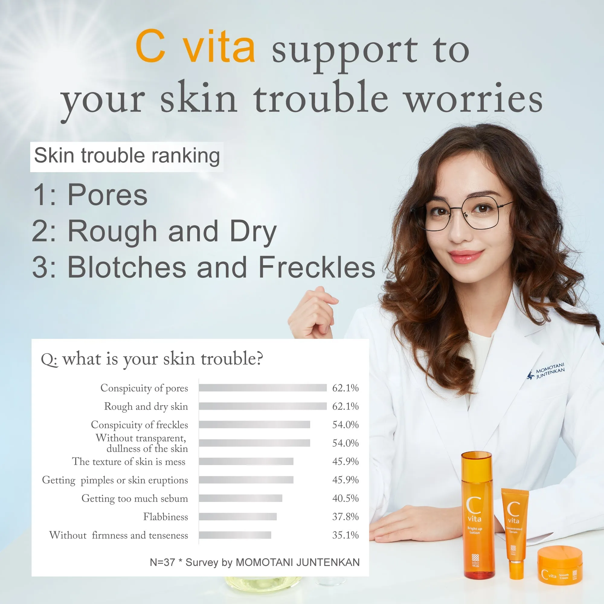 Meishoku C vita Bright up Lotion 150ml