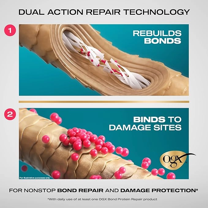 OGX Bond Protein Repair Pre-Shampoo - 4 oz