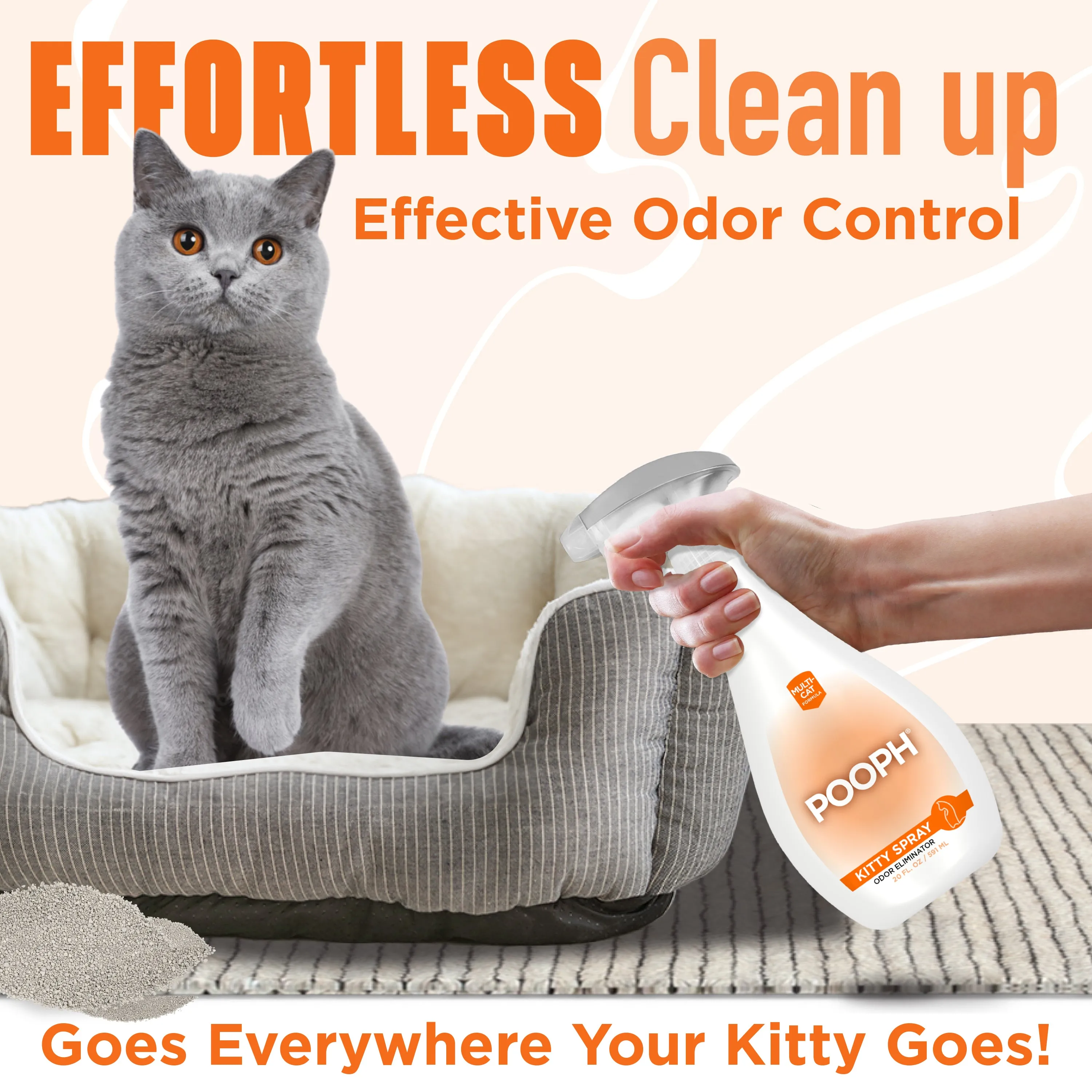 POOPH® Kitty Spray Odor Eliminator, 20oz Spray