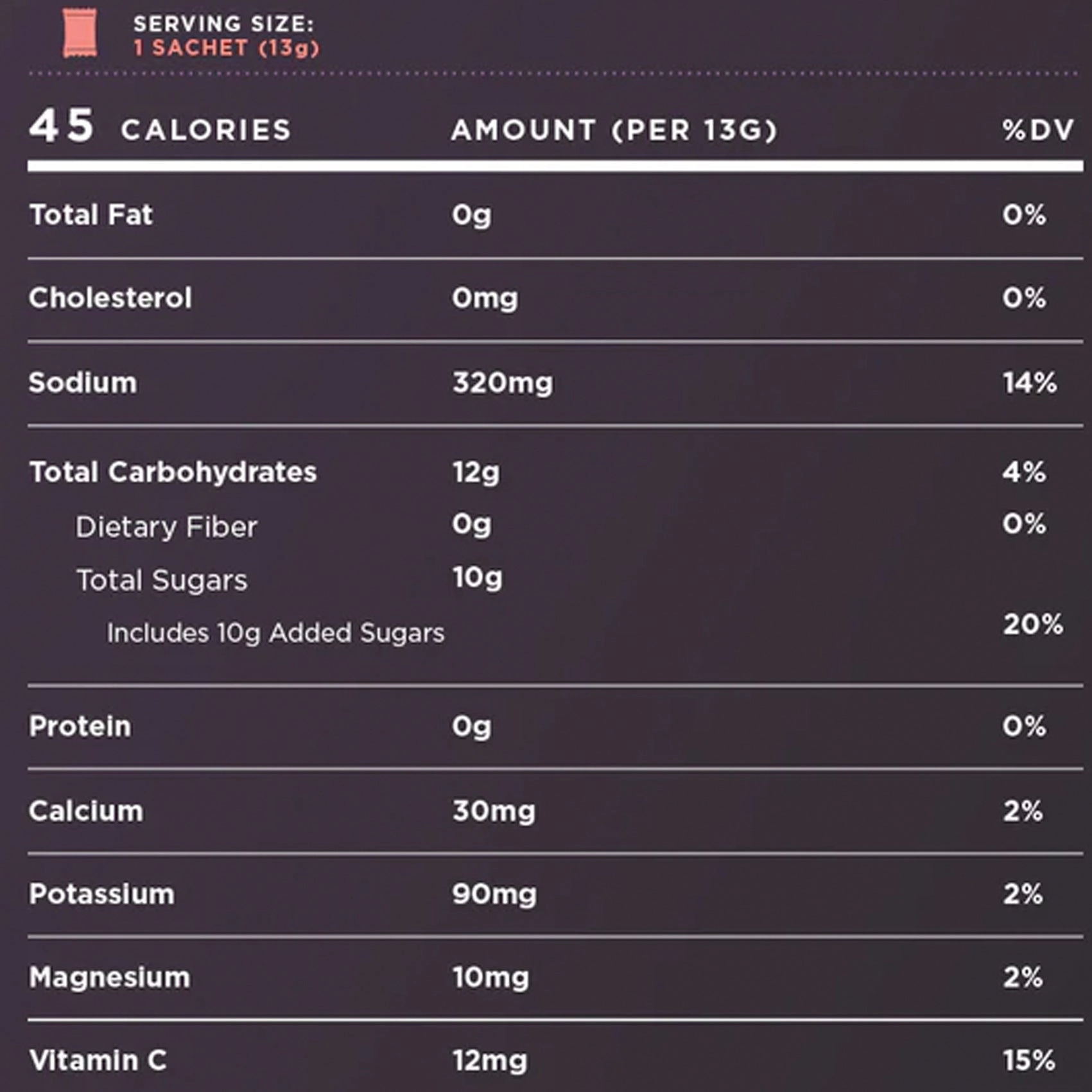 Tailwind Rapid Hydration Variety Pack