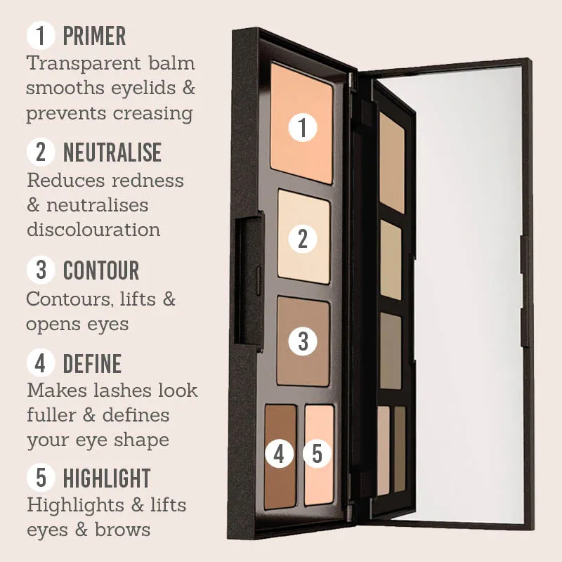 Visible Lift I Definer